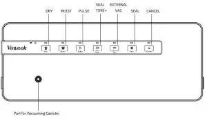 Voweek VVS2101 Vacuum Sealer Machine - Main Parts