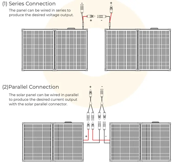 Series and Parallel Connection