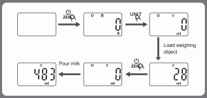anko 43117161 Slim Line Scales - VOLUME MEASURING