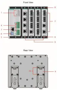 MOXA EDS-600 Series EtherDevice Switch - EDS-616