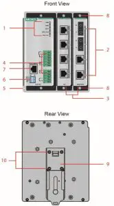MOXA EDS-600 Series EtherDevice Switch - Panel Views