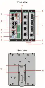 MOXA EDS-600 Series EtherDevice Switch - Panel Views of the EDS