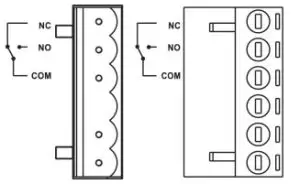 MOXA EDS-600 Series EtherDevice Switch - Relay Contact
