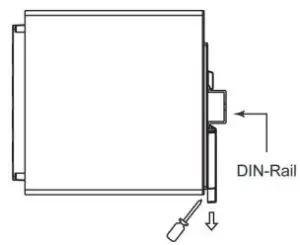 MOXA EDS-600 Series EtherDevice Switch - the switch