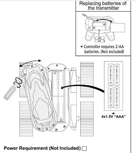 MEKBAO 5588010 Remote Control Car Series-1