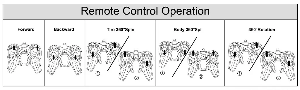MEKBAO 5588010 Remote Control Car Series-2