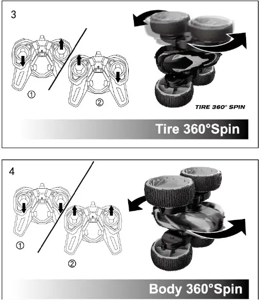MEKBAO 5588010 Remote Control Car Series-4