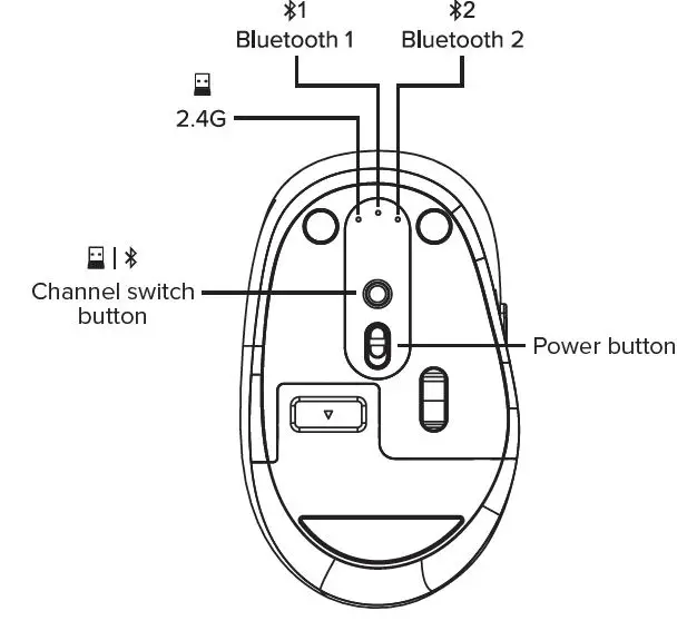 Establishing the Connection of 2.4G Wireless 3