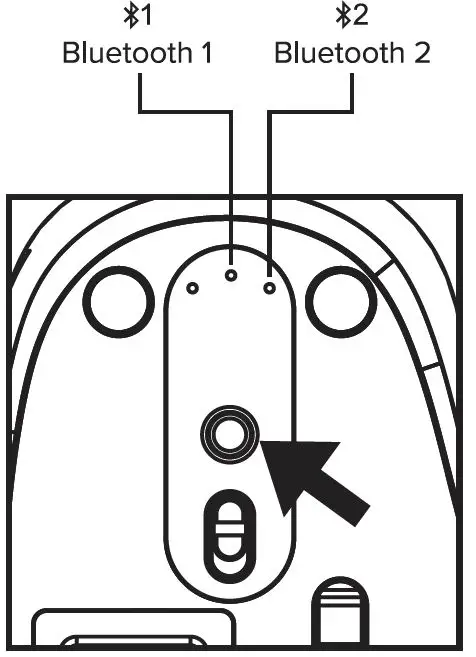 Establishing the Connection of Bluetooth
