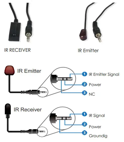 ALFATRON ALF-TPUK150 RS 18Gbps HDMI Over HDBaseT Extender with Bi Directional IR- IR Pin Definition