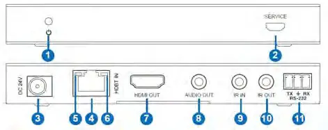 ALFATRON ALF-TPUK150 RS 18Gbps HDMI Over HDBaseT Extender with Bi Directional IR- Receiver Panel