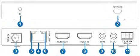 ALFATRON ALF-TPUK150 RS 18Gbps HDMI Over HDBaseT Extender with Bi Directional IR- Transmitter Panel