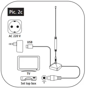 hama 121701 DVB T2 Indoor Antenna - Operating instruction 5