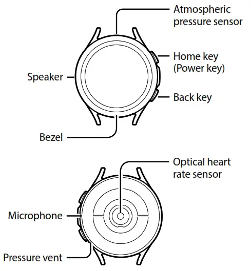 SAMSUNG Galaxy SM-R890 Watch4 Classic 46mm Silver - Device layout