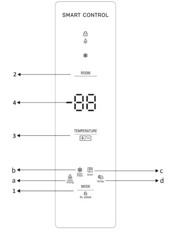 BestMatic SBS 126510 1 Side by Side Refrigerator - CONTROL PANEL AND DIGITAL DISPLAY