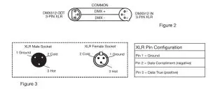 ADJ Fr15oz Encore Lighting Fixture with Barn Doors - figure 4