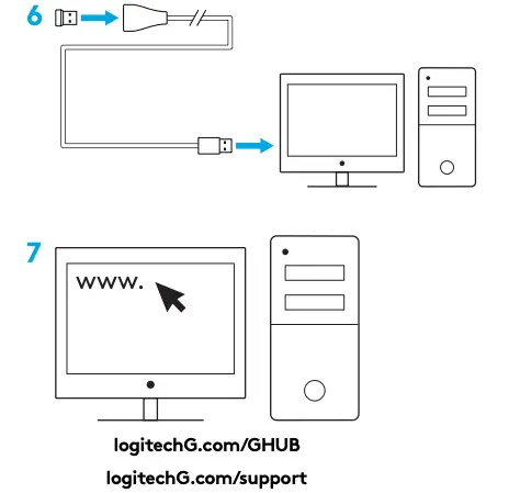 SETUP INSTRUCTIONS Continued