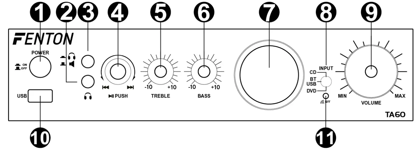 FENTON TA60 Hybrid Stereo Tube Amplifier BT - FRONT PANEL