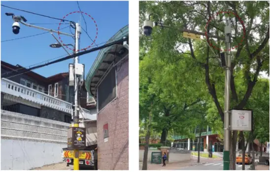 Gateway installation environment and examples