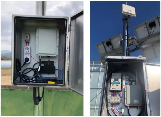 Gateway installation environment and examples