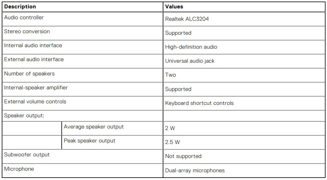 DELL Inspiron 5406 2-in-1 - Audio