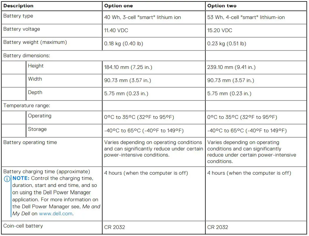 DELL Inspiron 5406 2-in-1 - Battery