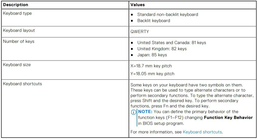 DELL Inspiron 5406 2-in-1 - Keyboard