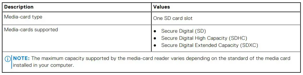 DELL Inspiron 5406 2-in-1 - Media Card reader