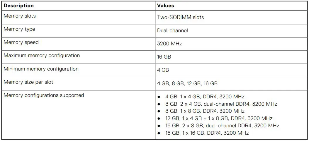 DELL Inspiron 5406 2-in-1 - Memory