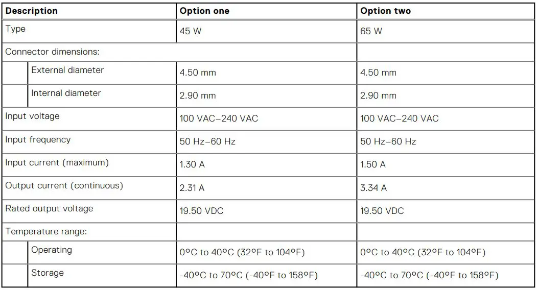 DELL Inspiron 5406 2-in-1 - Power adapter
