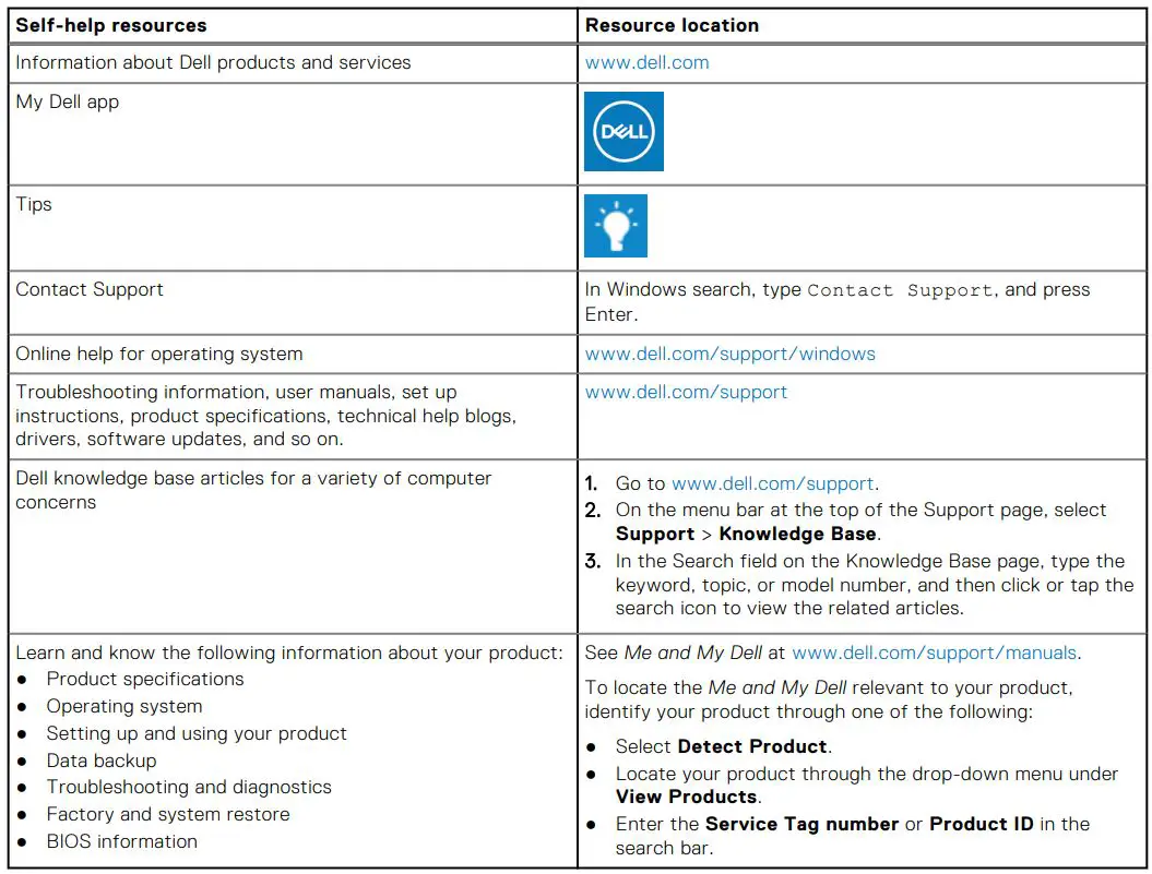 DELL Inspiron 5406 2-in-1 - Self help resources