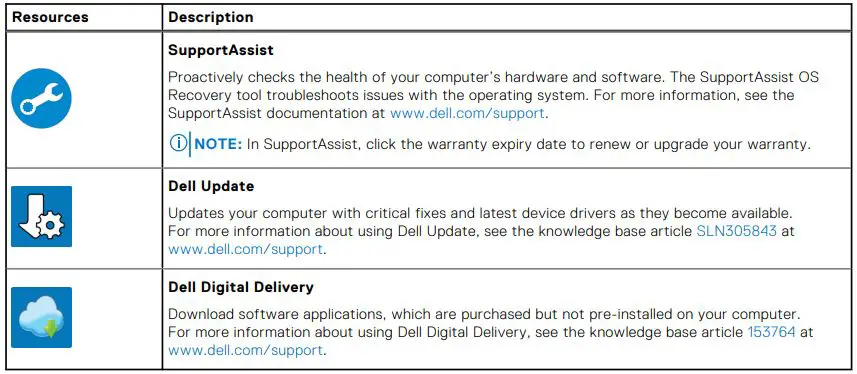 DELL Inspiron 5406 2-in-1 -- Table 1 Locate Dell apps