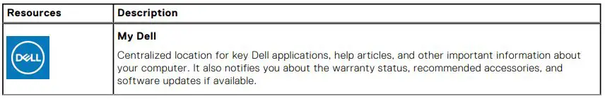 DELL Inspiron 5406 2-in-1 -- Table 1 Locate Dell apps