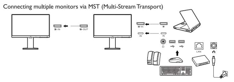 BenQ BL Series Business LCD Monitor - fig5