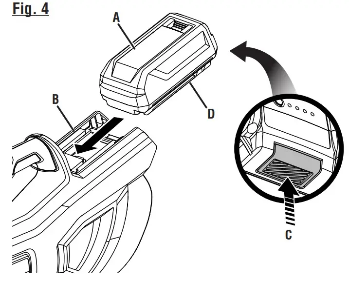 RYOBI RY404010 40 Volt Brushless Blower- Fig 4