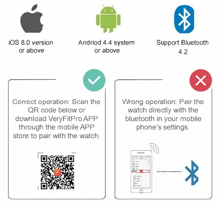 BLAZE ID205L Cactus Kids Smart Watch FIG 1