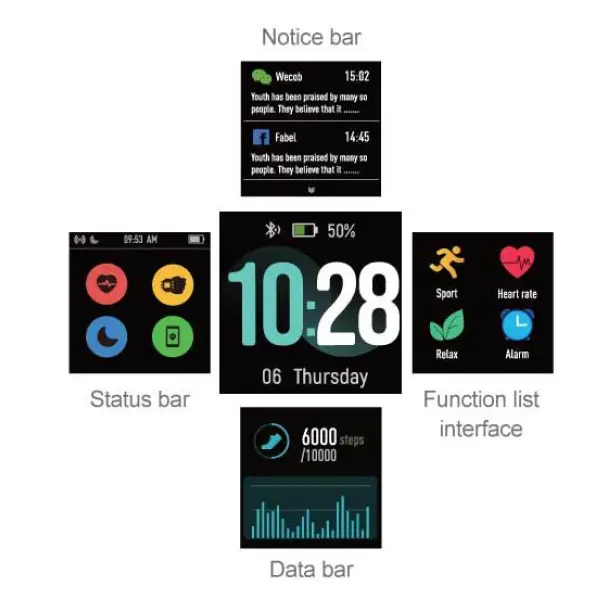 BLAZE ID205L Cactus Kids Smart Watch FIG 8