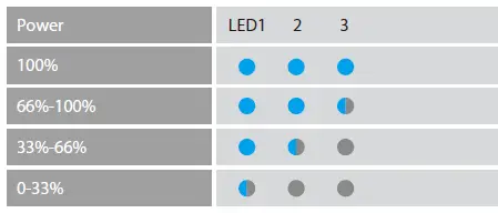 Avantree-PHA-11-Personal-Hearing-Amplifier-6