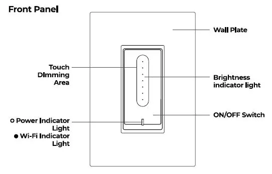 globe-GE50199-Smart-Dimmer-Switch-6