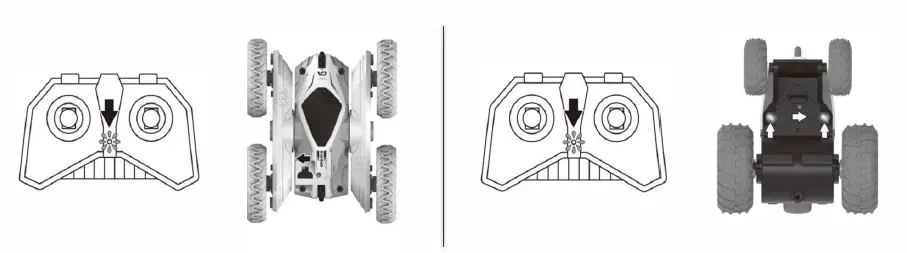 SINOVAN-S8985A-Mini-Cool-Virtuosity-360-Stunt-2-4GHz-Car-Roll-Zone-2