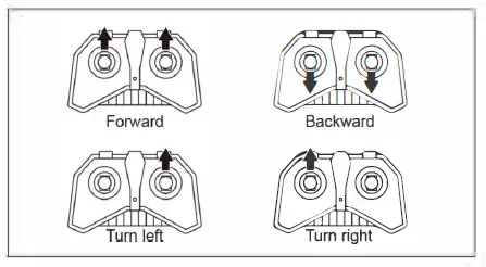SINOVAN-S8985A-Mini-Cool-Virtuosity-360-Stunt-2-4GHz-Car-Roll-Zone-4