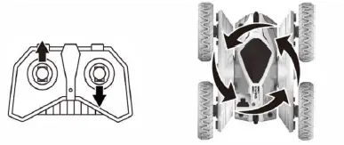 SINOVAN-S8985A-Mini-Cool-Virtuosity-360-Stunt-2-4GHz-Car-Roll-Zone-5