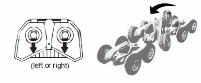 SINOVAN-S8985A-Mini-Cool-Virtuosity-360-Stunt-2-4GHz-Car-Roll-Zone-6