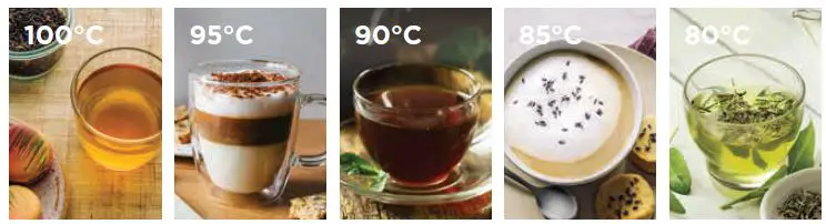 NINJA KT201UK Perfect Temperature Kettle fig6