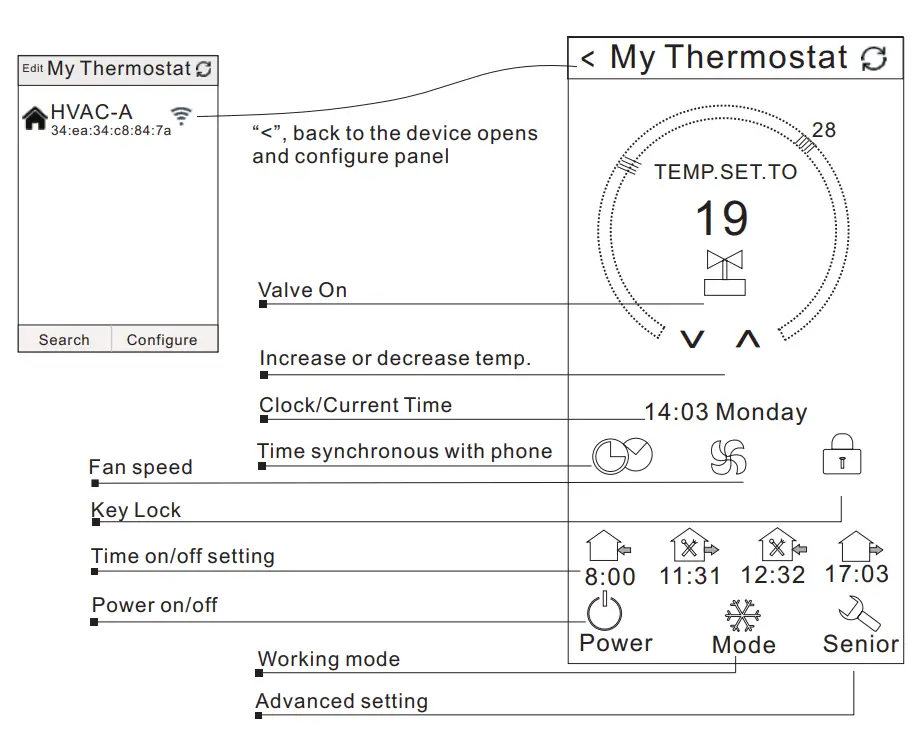 BEOK TGR87 Round WiFi Fan Coil Thermostat Instruction Manual - APP Interface on the Phone