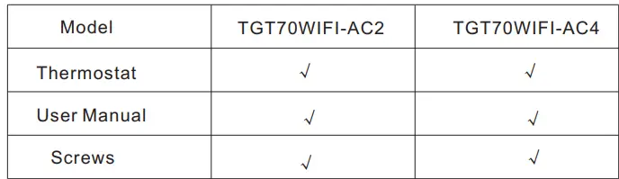 BEOK TGR87 Round WiFi Fan Coil Thermostat Instruction Manual - In the box you will find