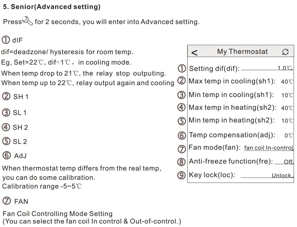 BEOK TGR87 Round WiFi Fan Coil Thermostat Instruction Manual - Senior