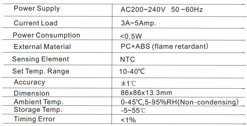 BEOK TGR87 Round WiFi Fan Coil Thermostat Instruction Manual - Technical Parameter