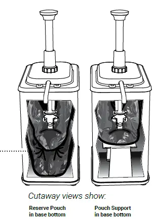 SERVER-EZT-S-EZ-Topper-Tall-Dual-Pouch-Topping-Warmer-fig-2