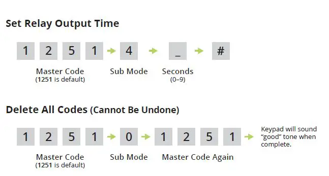 SECURITY-BRANDS-19-100E-Advantage-DKLP-Economy-Keypad-Post-Mount-fig13